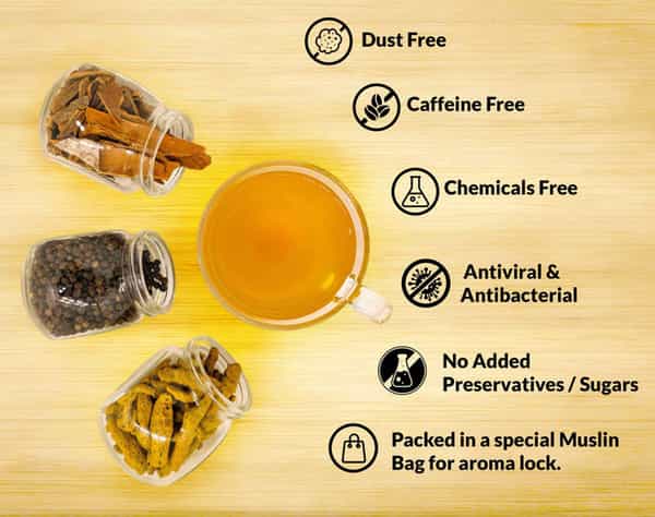 Spice Sip Immunity Boosting Herbal Tea - Pack Of 6 (6 X 12 G)