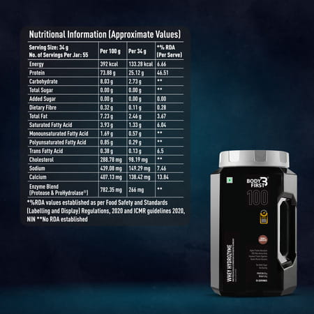 Bodyfirst Whey Hydrozyme|Whey Protein Isolate & Hydrolysate With Enzyme Tech, Double Chocolate, 2kg