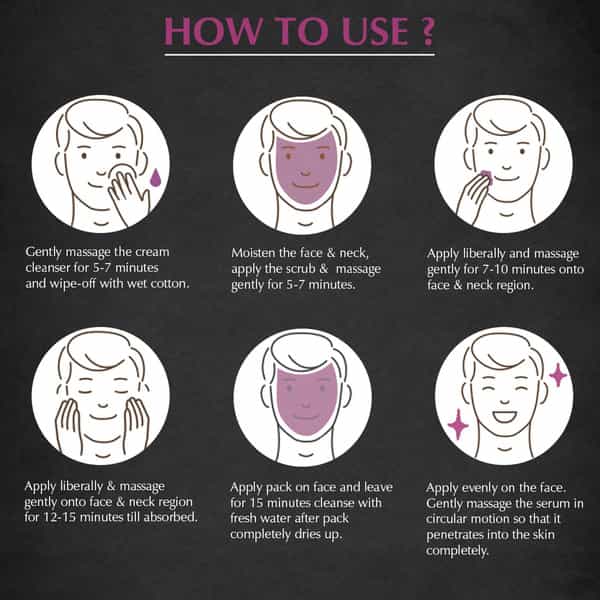 Mancode Brighten My Skin Facial Kit For Men 58Gm