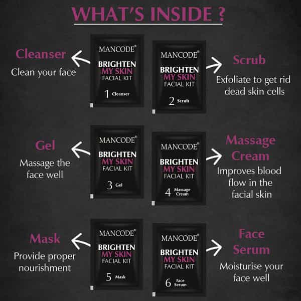 Mancode Brighten My Skin Facial Kit For Men 58Gm