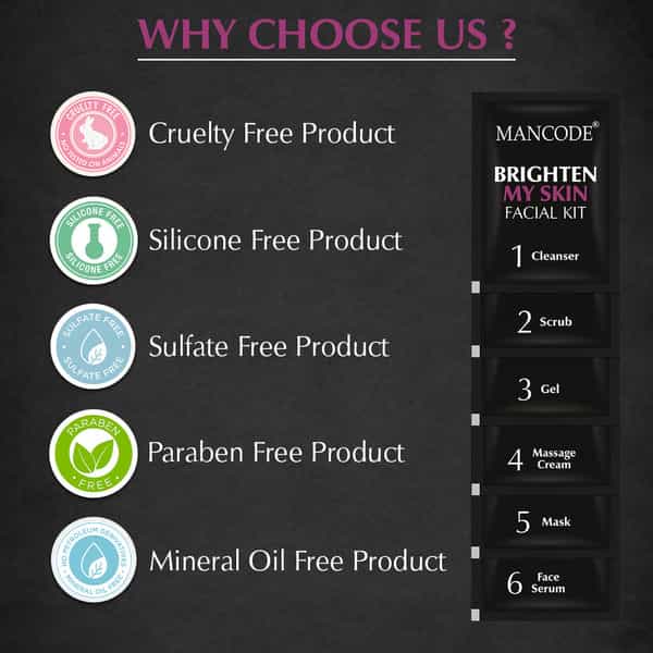 Mancode Brighten My Skin Facial Kit For Men 58Gm