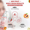 Tnw-The Natural Wash Mix Fruit Body Wash For Gentle Cleansing - 200 Ml