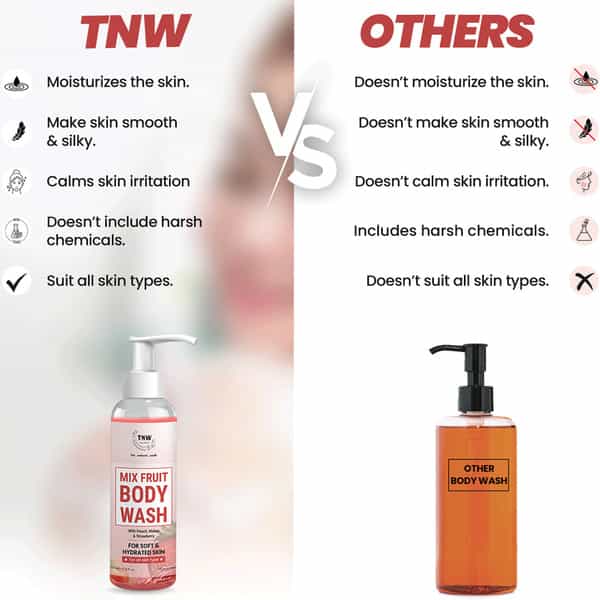 Tnw The Natural Wash Mix Fruit Body Wash For Gentle Cleansing - 200 Ml