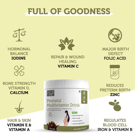 Sheneed Prenatal & Postnatal Multivitamin Womens Drink - 300gm (Combo Pack)