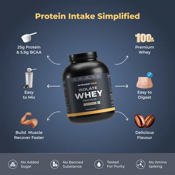 Nutrabay Gold 100% Whey Protein Isolate Cafe Mocha - 2Kg