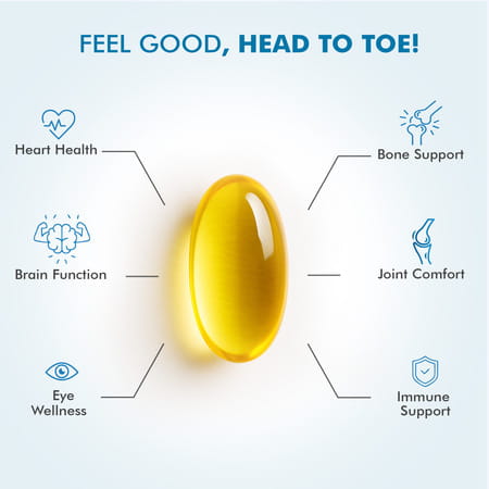 Dr. Morepen Omega3 Deep Sea Fish Oil 1000 Mg For Healthy Heart | Brain & Joints|60 Softgel | 2 Packs