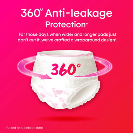 Kotex Overnight Period Panties - Medium/large Size Pack Of 4 Panties