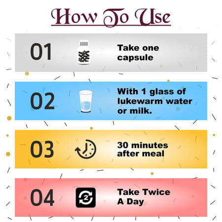 Men Advance Wellness Power Capsule For Men | Energy & Immunity (120 Caps)