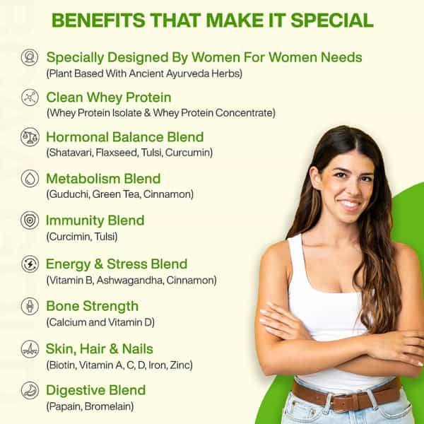Myfitfuel Women Clean Whey Protein + Ayurveda Herbs & Multivitamins. (500G | Chocolate Delight)