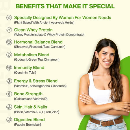 Myfitfuel Women Clean Whey Protein + Ayurveda Herbs & Multivitamins. (500g | Chocolate Delight)