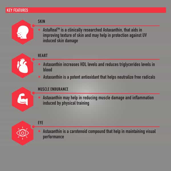 Truebasics Astaxanthin | 4Mg Astareal | Super Anti-Oxidant For Energy, Eyes & Skin | 60 Veg Capsules