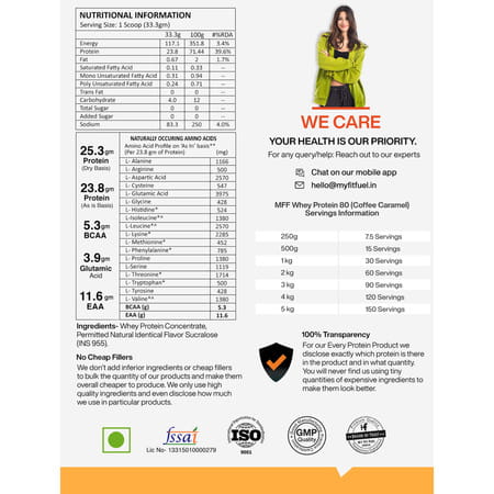 Myfitfuel Mff Whey Protein 80-1 Kg (2.2 Lbs) Coffee Caramel| Whey Protein Concentrate