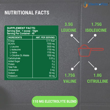 Electrofizz Bcaa 7gms (2:1:1 Formula) - Pre/Post Workout & Intra Workout (400g)- Green Apple 40 Sr