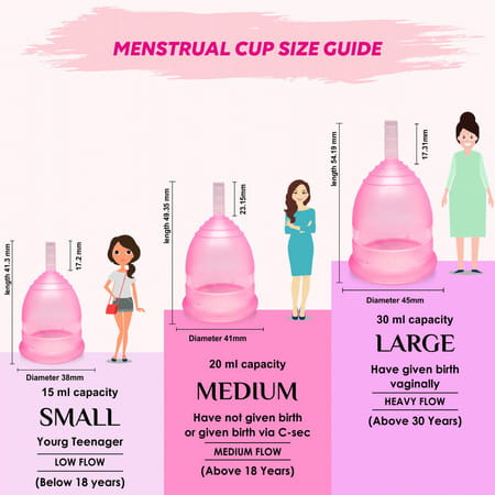 Gynocup Premium Menstrual Cup For Women Fda Approved|Pink| Large Size