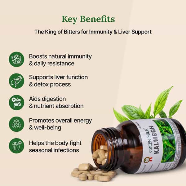 Green Milk Kalmegh Antiviral & Immune Support 60 Tabltes