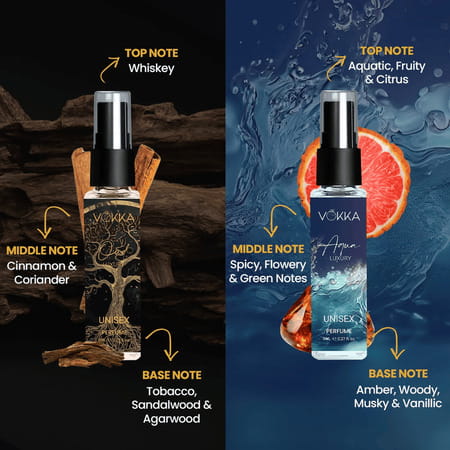 Vokka Pocket Perfume For Men & Women 8Ml X 8 | Luxury Edp Perfumes Gift Hamper For All Occasions