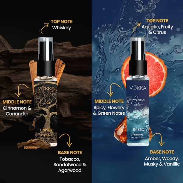 Vokka Pocket Perfume For Men & Women 8Ml X 8 | Luxury Edp Perfumes Gift Hamper For All Occasions
