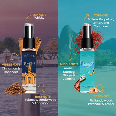 Vokka Pocket Perfume For Men & Women 8Ml X 8 | Luxury Edp Perfumes Gift Hamper For All Occasions