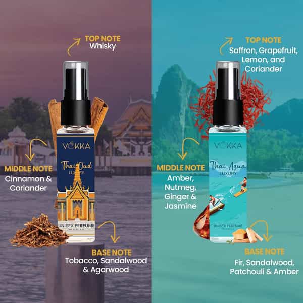 Vokka Pocket Perfume For Men & Women 8Ml X 8 | Luxury Edp Perfumes Gift Hamper For All Occasions