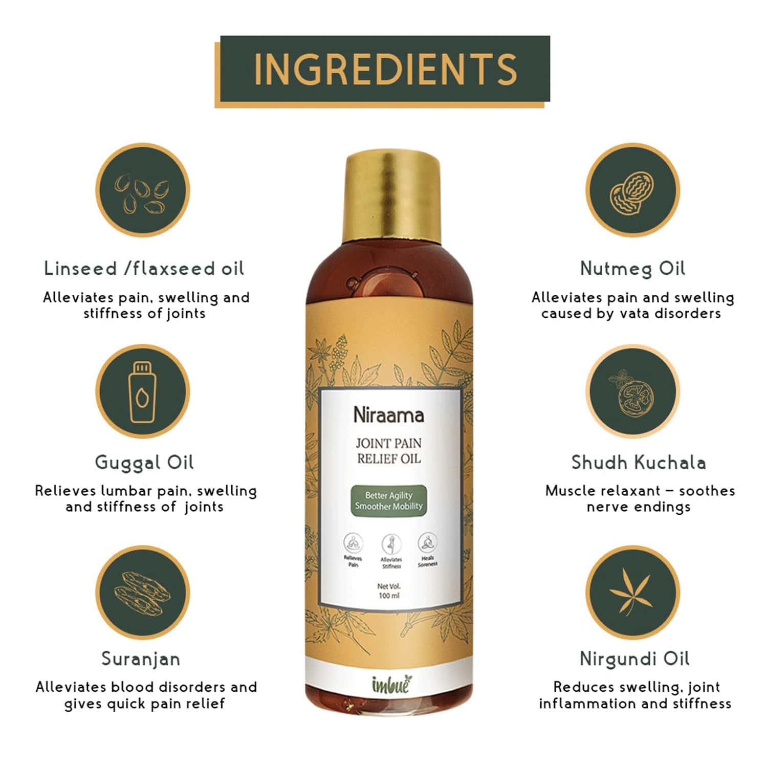 Buy IMBUE NATURALS NIRAAMA JOINT PAIN RELIEF OIL BY IMBUE MUSCLE
