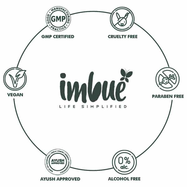Imbue Naturals Niraama Joint Pain Relief Oil By Imbue Muscle Relaxant Oil (100Ml) (Pack Of 2)