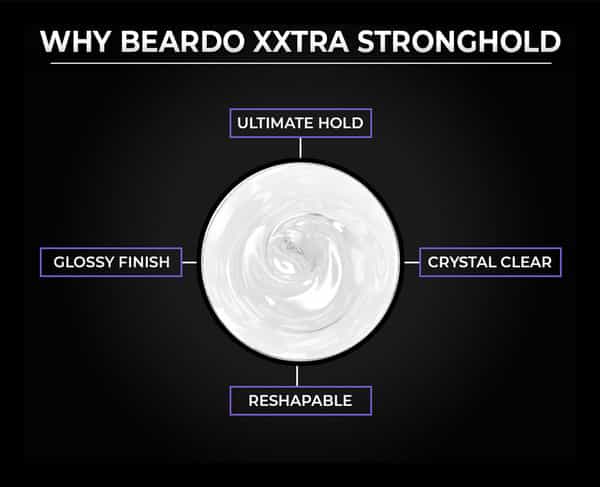 Beardo Xxtra Stronghold Crystal Wax For Stylish Hair - 100 Gm