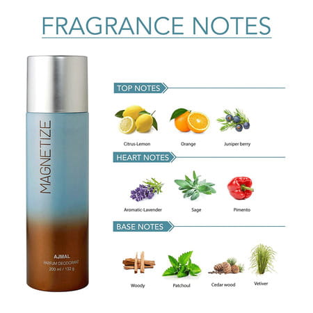 Ajmal 1 Silver Shade For Men 1 Nightingale 1 Magnetize 1 Persuade For Unisex Deodorant Combo Pack 4