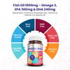 Jubilant Nutrihance Omega Max Fish Oil Capsule For Men And Women | 30 Softgel Capsules