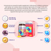 Jubilant Nutrihance Omega Max Fish Oil Capsule For Men And Women | 30 Softgel Capsules