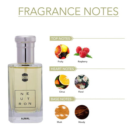 Ajmal Kuro Edp Aromatic Spicy Perfume 90ml For Men And Neutron Edp Citrus Fruity Perfume 100ml Men