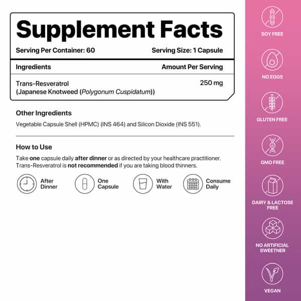 Decode Age Trans Resveratrol Supplement | Powerful Antioxidant | 250Mg | 60 Capsules | Veg
