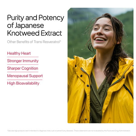 Decode Age Trans Resveratrol Supplement | Powerful Antioxidant | 250mg | 60 Capsules | Veg
