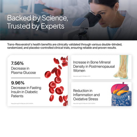 Decode Age Trans Resveratrol Supplement | Powerful Antioxidant | 250mg | 60 Capsules | Veg