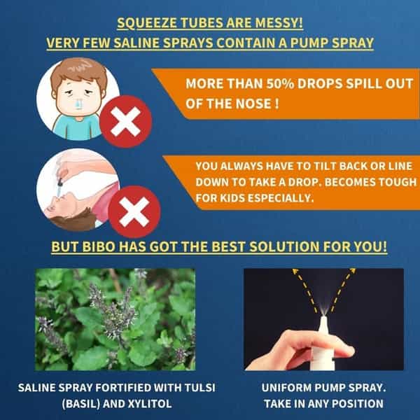 Bibo Spray Saline Nasal Spray Fortified With Tulsi - Pump Spray - 15Ml
