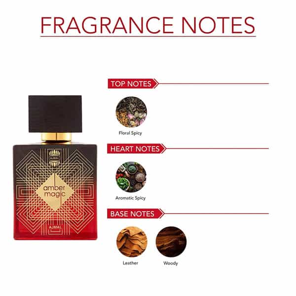 Ajmal Amber Magic Edp 100Ml For Men And Rose Cp Musky Alcohol-Free Attar 12Ml For Unisex