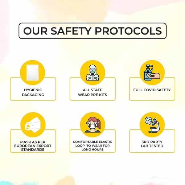Boldfit N95 Mask For Face Anti Pollution Protective - Pack Of 5
