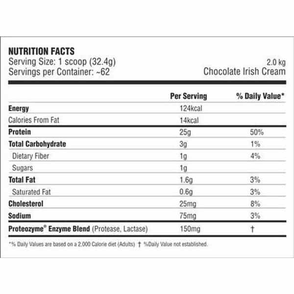Neulife Pro Standard Advanced Whey Protein Isolate Powder | 4Lbs (Chocolate Irish Cream)