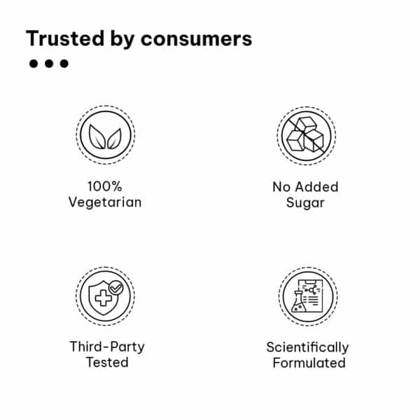 Hk Vitals Dht Blocker With Biotin (60 Tablets) | Stinging Nettle And Soya Protein