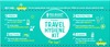 Peebuddy - Premium Travel Hygiene Kit For Her