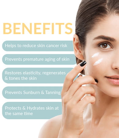 Priveda Sunscreen Lotion Spf50 Pa+++ Broad Spectrum Uva&Uvb Protection