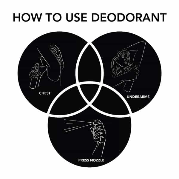 Ajmal Aurum & Carbon & Carbon Deodorant Spray - For Men & Women (200 Ml Pack Of 3)