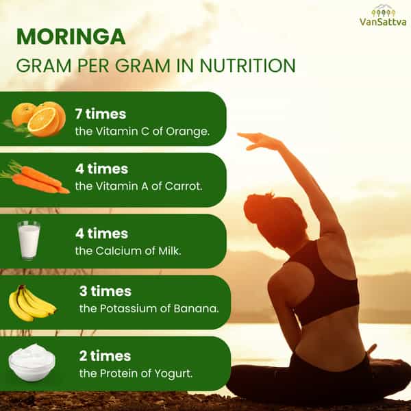 Vansattva Moringa Capsule - 60N