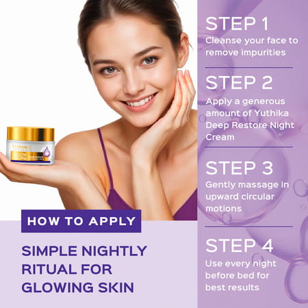 Yuthika Youth & Glow Deep Restore Intense Night Cream | All Skin Types 50G | Dermatologically Tested