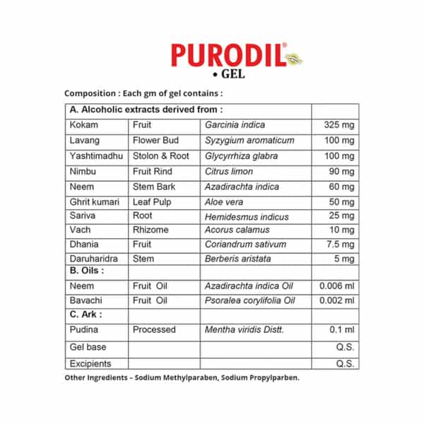 Aimil Purodil Fights Acne & Pimples Tube Of 25Gm Anti Acne Gel