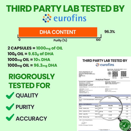 Carbamide Forte Omega 3 Vegetarian 1000mg Bottle Of 60 Tablets
