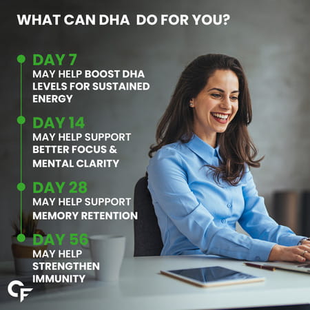 Carbamide Forte Omega 3 Vegetarian 1000mg Bottle Of 60 Tablets