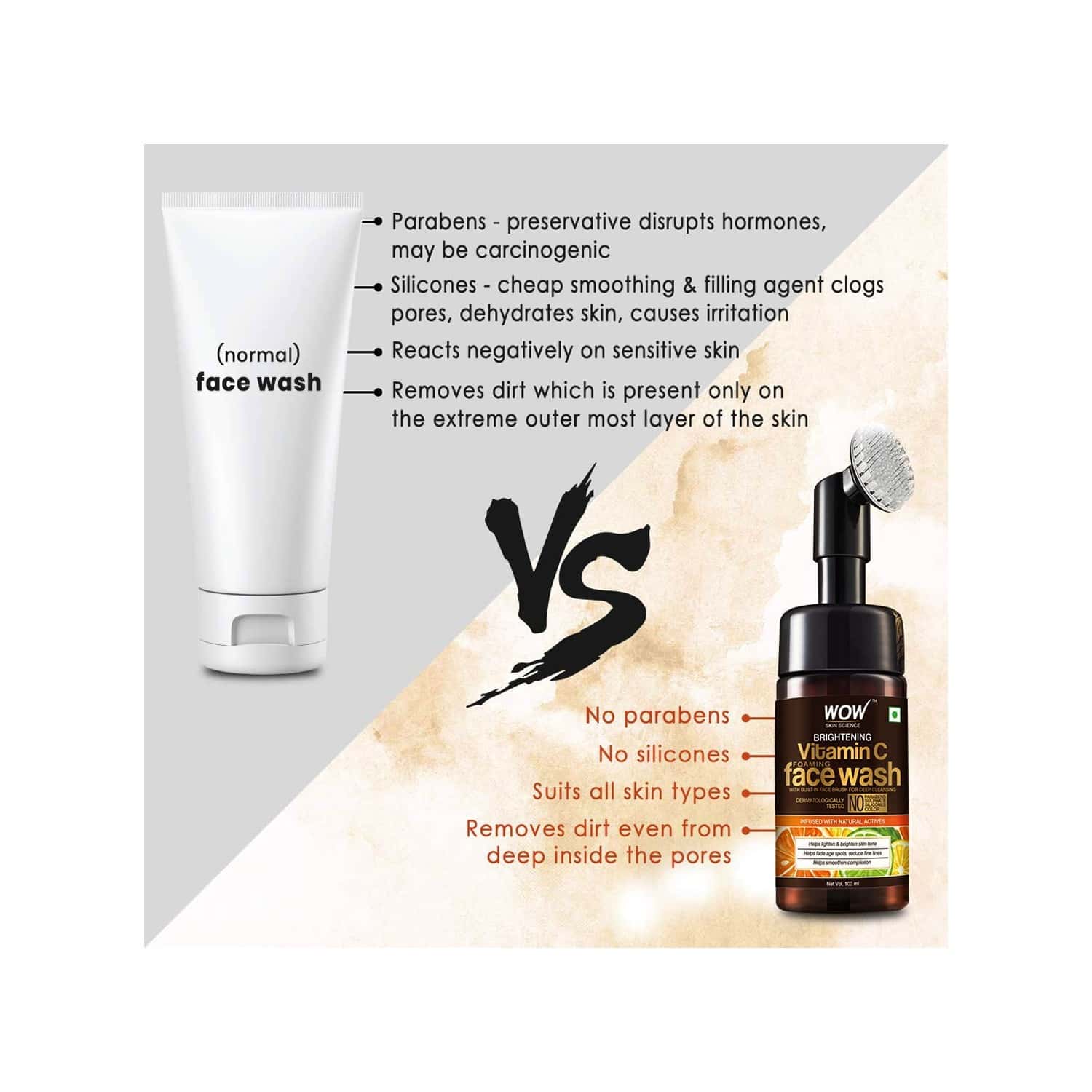 Buy WOW SKIN SCIENCE VITAMIN C FOAMING FACE WASH (WITH BRUSH ) 100ML