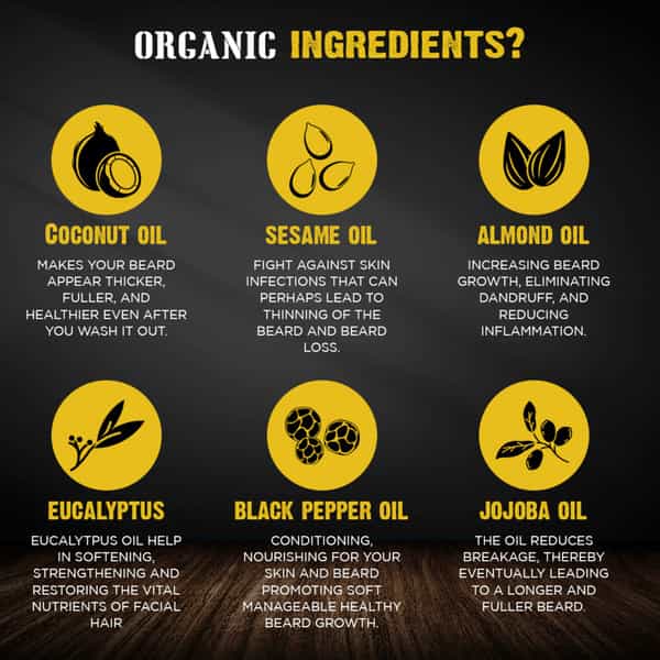 Mancode Eucalyptus And Black Pepper Beard Oil | 60Ml