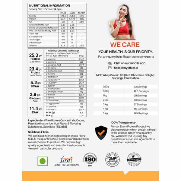 Myfitfuel Mff Whey Protein 80 | 1Kg | 30 Servings (Rich Chocolate Delight)| Whey Protein Concentrate