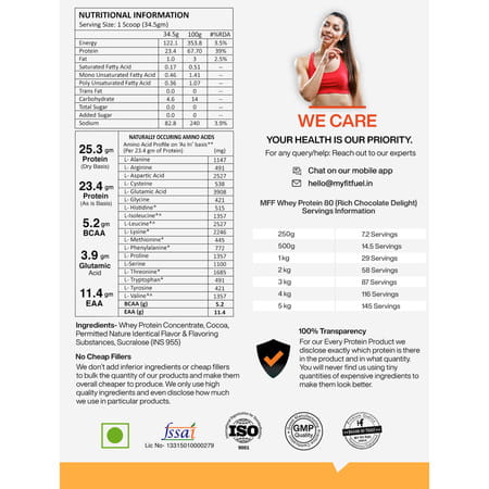 Myfitfuel Mff Whey Protein 80 | 1kg | 30 Servings (Rich Chocolate Delight)| Whey Protein Concentrate